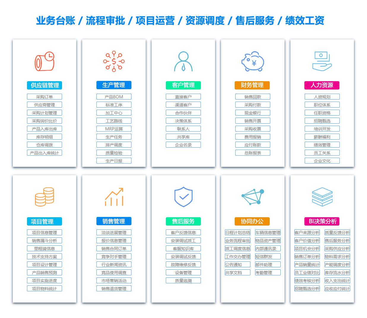 盐城OA系统
